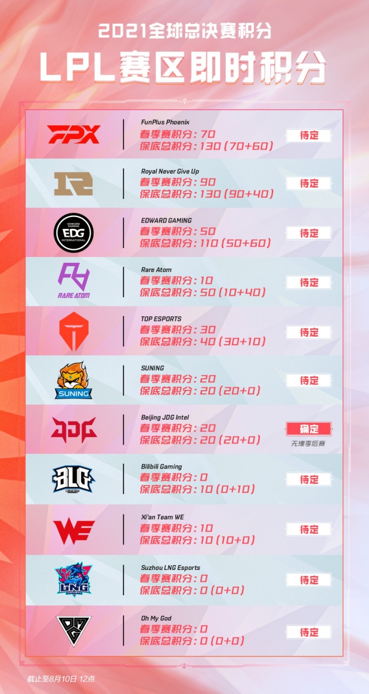 两年合约 两年合约