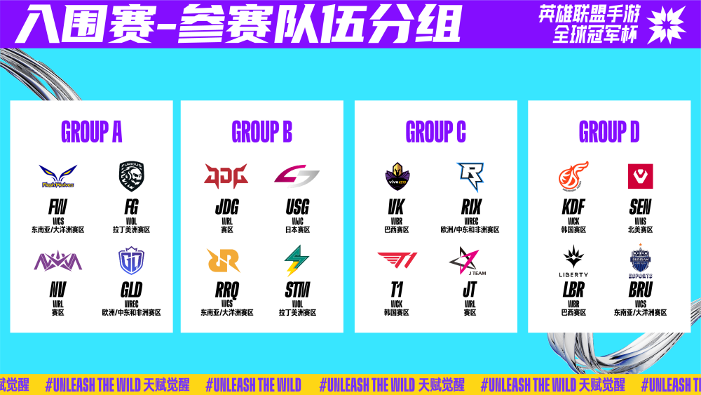 深入探讨这 深入探讨这