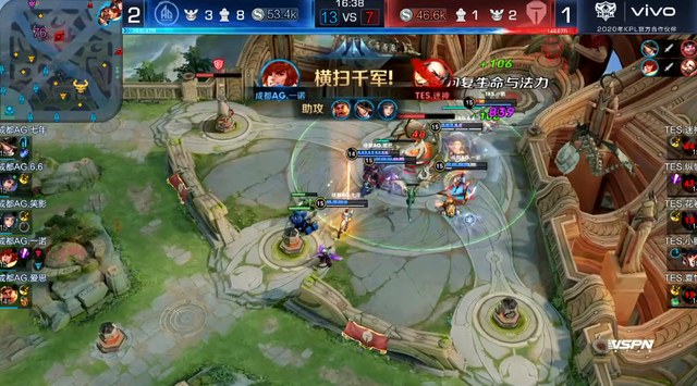 数据显示 数据显示