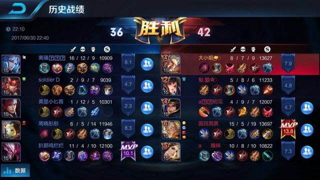 仅有效缓解 仅有效缓解