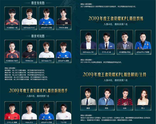 了主力位置 了主力位置