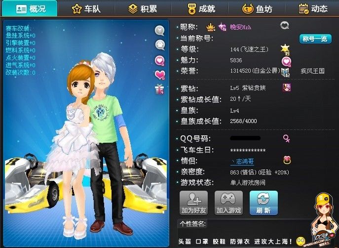 定表现